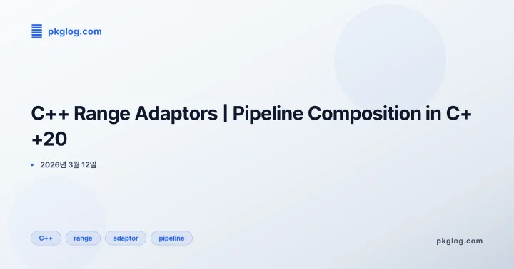 C++ Range Adaptors | Pipeline Composition in C++20