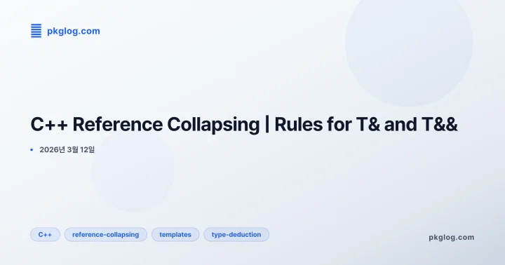 C++ Reference Collapsing | Rules for T& and T&&