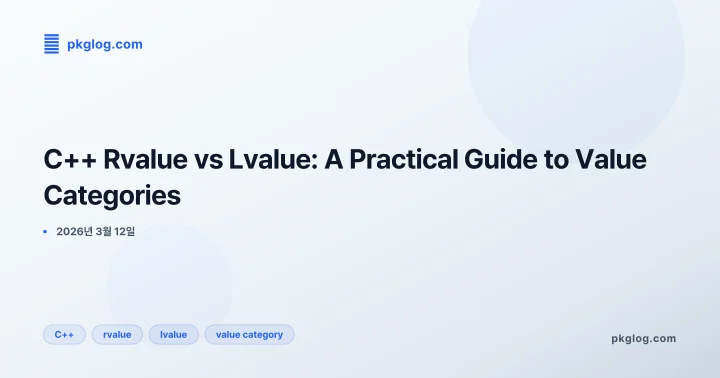 C++ Rvalue vs Lvalue: A Practical Guide to Value Categories