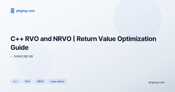 C++ RVO and NRVO | Return Value Optimization Guide