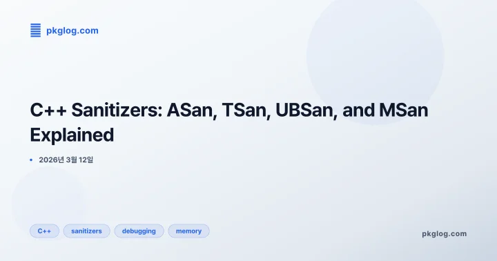 C++ Sanitizers: ASan, TSan, UBSan, and MSan Explained