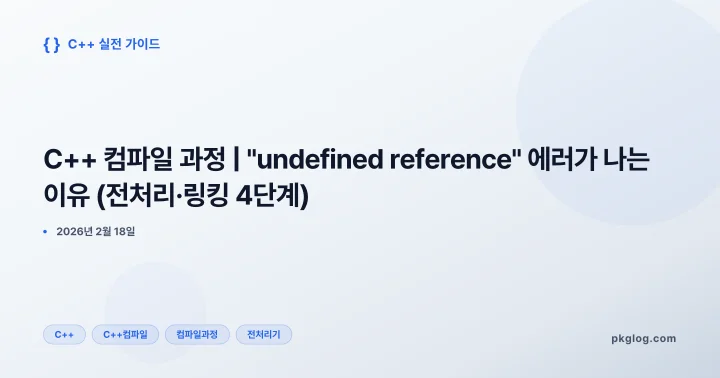 C++ 컴파일 과정 | "undefined reference" 에러가 나는 이유 (전처리·링킹 4단계)