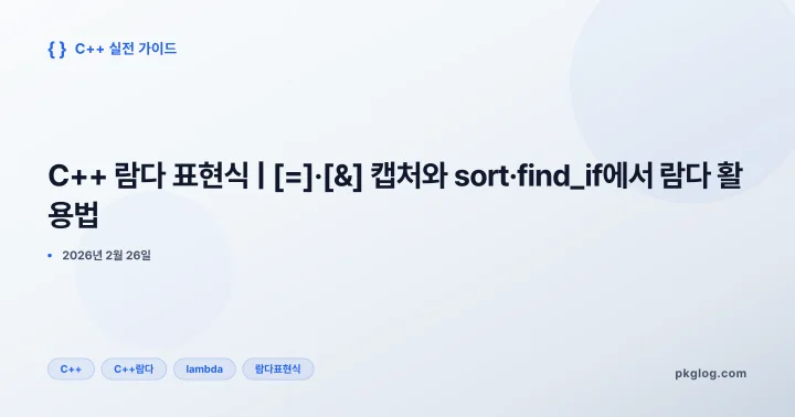 C++ 람다 표현식 | [=]·[&] 캡처와 sort·find_if에서 람다 활용법