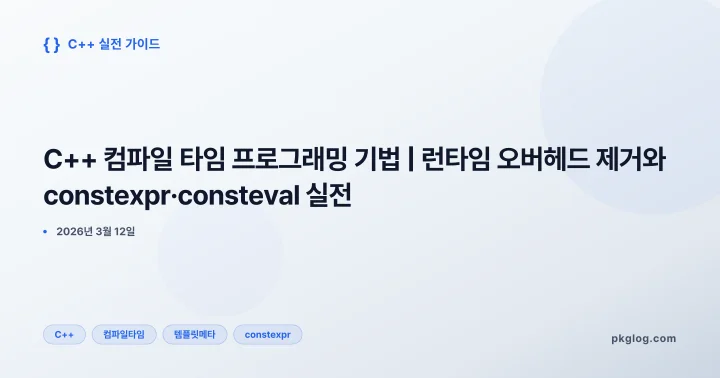 C++ 컴파일 타임 프로그래밍 기법 | 런타임 오버헤드 제거와 constexpr·consteval 실전