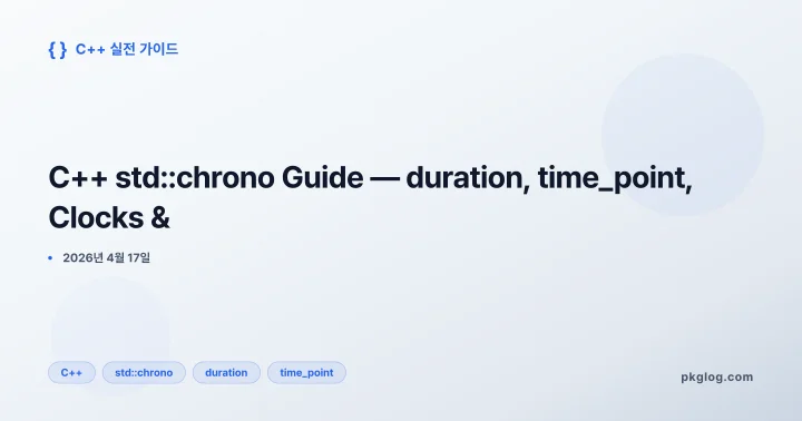 C++ std::chrono Guide — duration, time_point, Clocks &