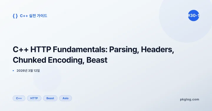 C++ HTTP Fundamentals: Parsing, Headers, Chunked Encoding, Beast [#30-1]
