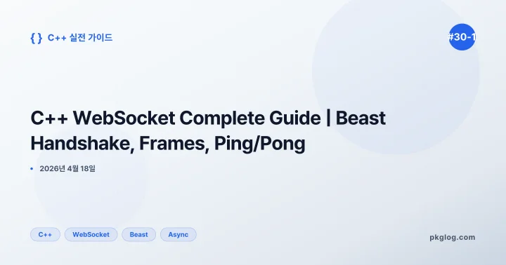 C++ WebSocket Complete Guide | Beast Handshake, Frames, Ping/Pong [#30-1]