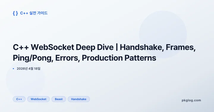 C++ WebSocket Deep Dive | Handshake, Frames, Ping/Pong, Errors, Production Patterns