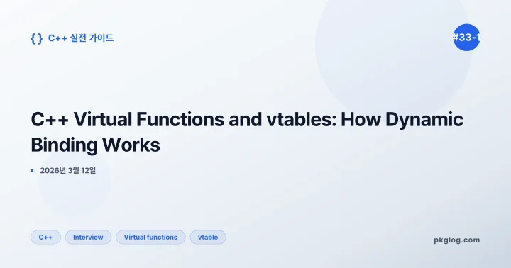C++ Virtual Functions and vtables: How Dynamic Binding Works [#33-1]