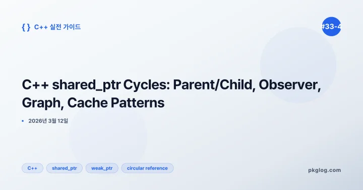 C++ shared_ptr Cycles: Parent/Child, Observer, Graph, Cache Patterns [#33-4]