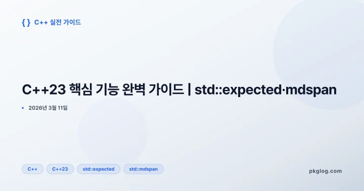 C++23 핵심 기능 완벽 가이드 | std::expected·mdspan
