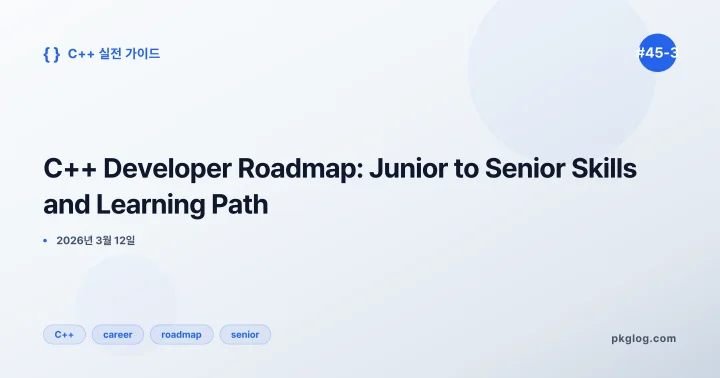 C++ Developer Roadmap: Junior to Senior Skills and Learning Path [#45-3]