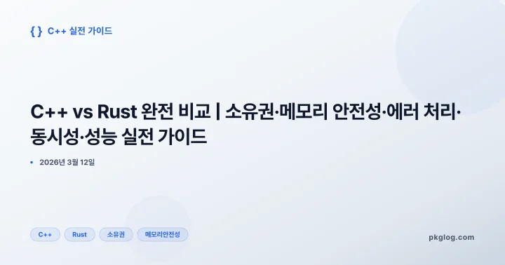 C++ vs Rust 완전 비교 | 소유권·메모리 안전성·에러 처리·동시성·성능 실전 가이드