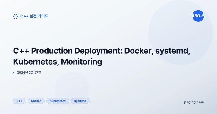 C++ Production Deployment: Docker, systemd, Kubernetes, Monitoring [#50-5]