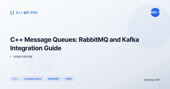 C++ Message Queues: RabbitMQ and Kafka Integration Guide [#50-7]