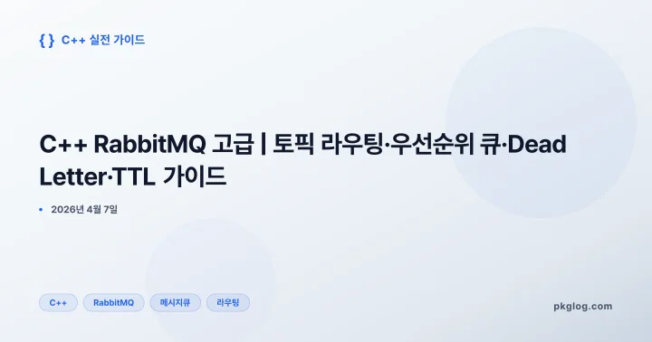 C++ RabbitMQ 고급 | 토픽 라우팅·우선순위 큐·Dead Letter·TTL 가이드