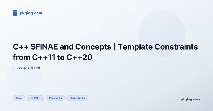 C++ SFINAE and Concepts | Template Constraints from C++11 to C++20