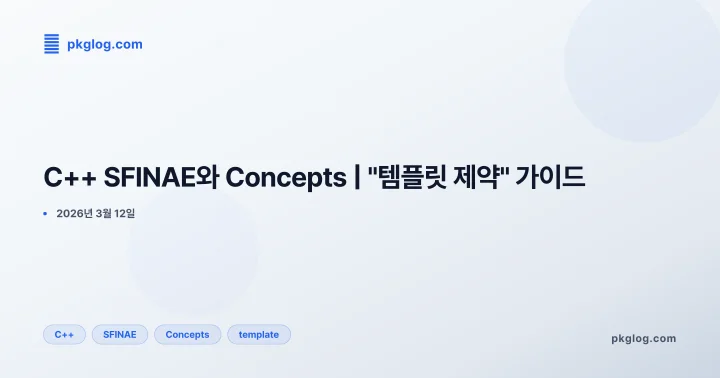 C++ SFINAE와 Concepts | "템플릿 제약" 가이드