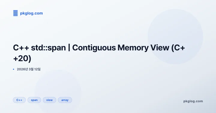 C++ std::span | Contiguous Memory View (C++20)