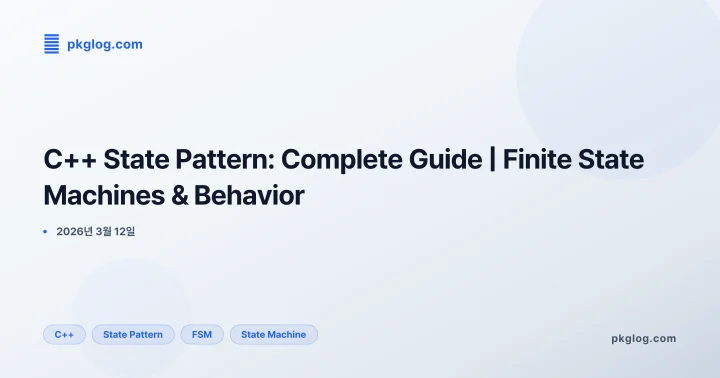 C++ State Pattern: Complete Guide | Finite State Machines & Behavior