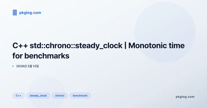C++ std::chrono::steady_clock | Monotonic time for benchmarks