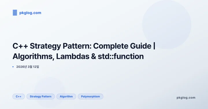 C++ Strategy Pattern: Complete Guide | Algorithms, Lambdas & std::function