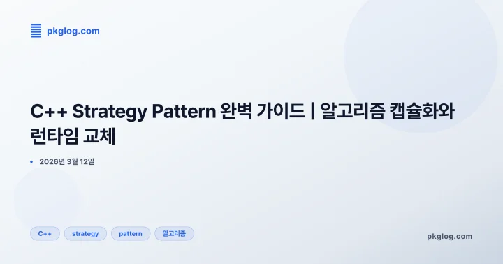 C++ Strategy Pattern 완벽 가이드 | 알고리즘 캡슐화와 런타임 교체