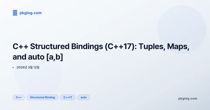 C++ Structured Bindings (C++17): Tuples, Maps, and auto [a,b]