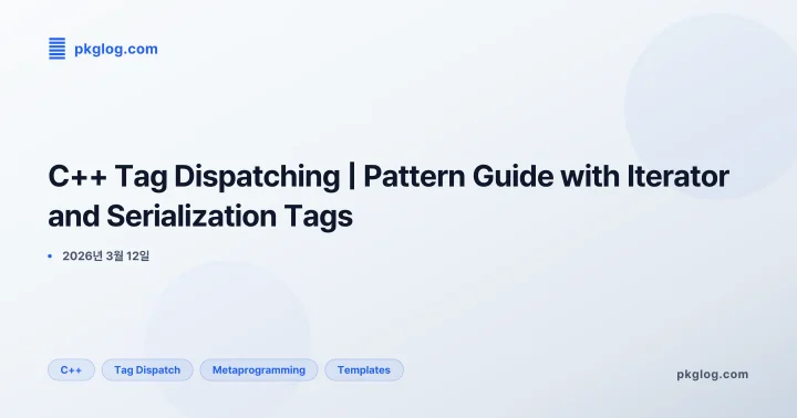 C++ Tag Dispatching | Pattern Guide with Iterator and Serialization Tags