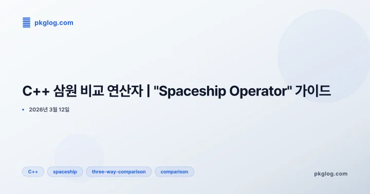 C++ 삼원 비교 연산자 | "Spaceship Operator" 가이드