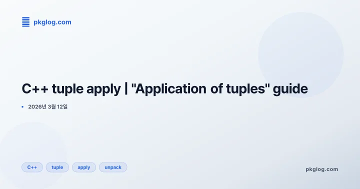 C++ tuple apply | "Application of tuples" guide