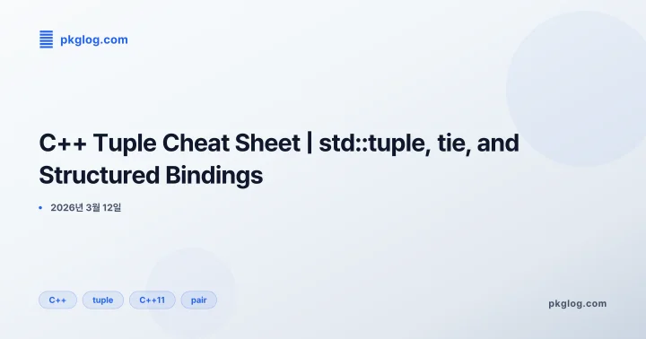 C++ Tuple Cheat Sheet | std::tuple, tie, and Structured Bindings
