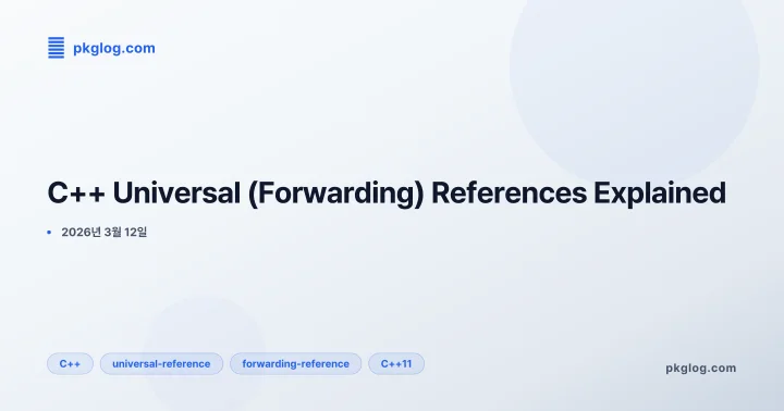 C++ Universal (Forwarding) References Explained