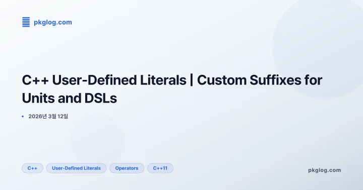 C++ User-Defined Literals | Custom Suffixes for Units and DSLs