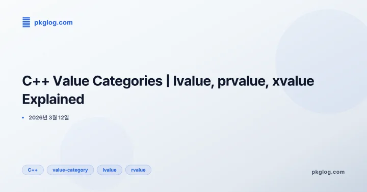 C++ Value Categories | lvalue, prvalue, xvalue Explained