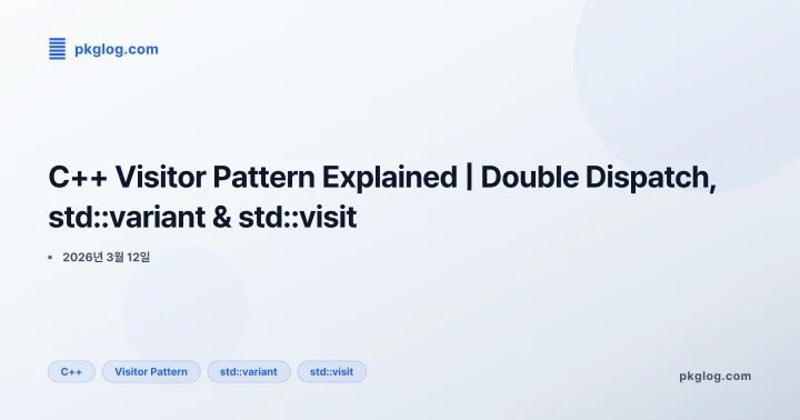 C++ Visitor Pattern Explained | Double Dispatch, std::variant & std::visit