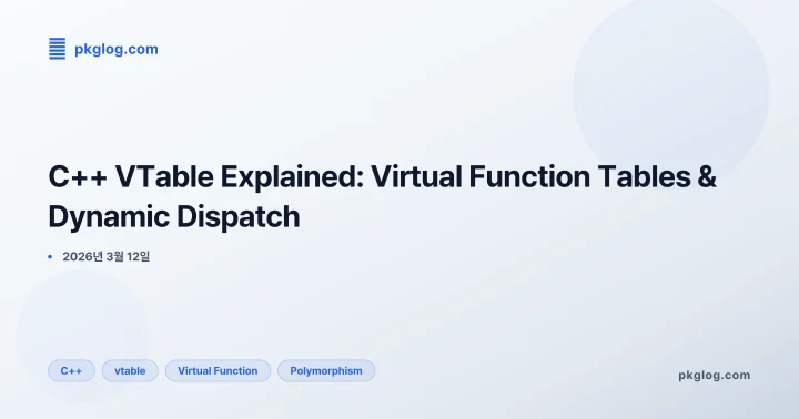 C++ VTable Explained: Virtual Function Tables & Dynamic Dispatch