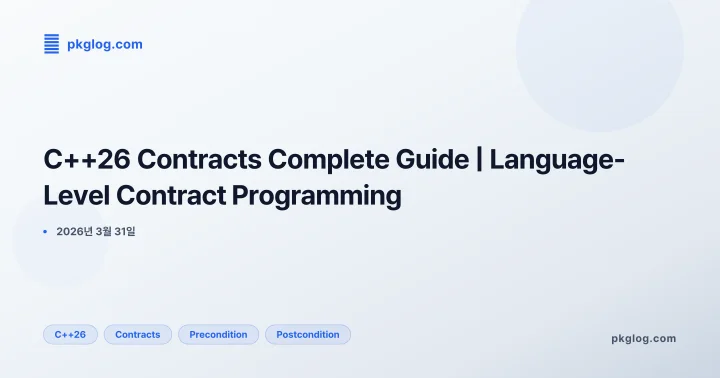C++26 Contracts Complete Guide | Language-Level Contract Programming