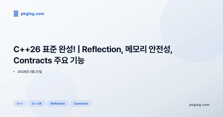 C++26 표준 완성! | Reflection, 메모리 안전성, Contracts 주요 기능
