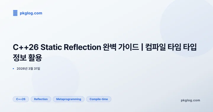 C++26 Static Reflection 완벽 가이드 | 컴파일 타임 타입 정보 활용