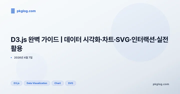 D3.js 완벽 가이드 | 데이터 시각화·차트·SVG·인터랙션·실전 활용
