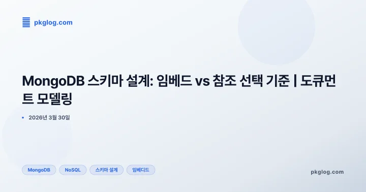 MongoDB 스키마 설계: 임베드 vs 참조 선택 기준 | 도큐먼트 모델링