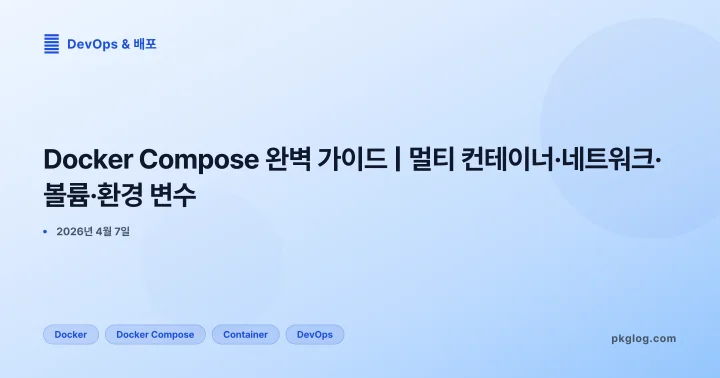 Docker Compose 완벽 가이드 | 멀티 컨테이너·네트워크·볼륨·환경 변수