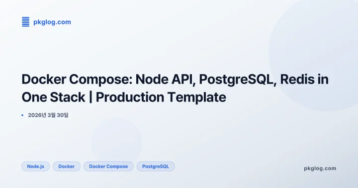 Docker Compose: Node API, PostgreSQL, Redis in One Stack | Production Template