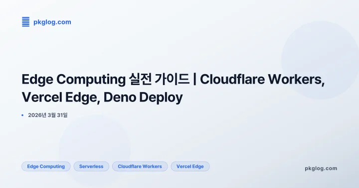 Edge Computing 실전 가이드 | Cloudflare Workers, Vercel Edge, Deno Deploy