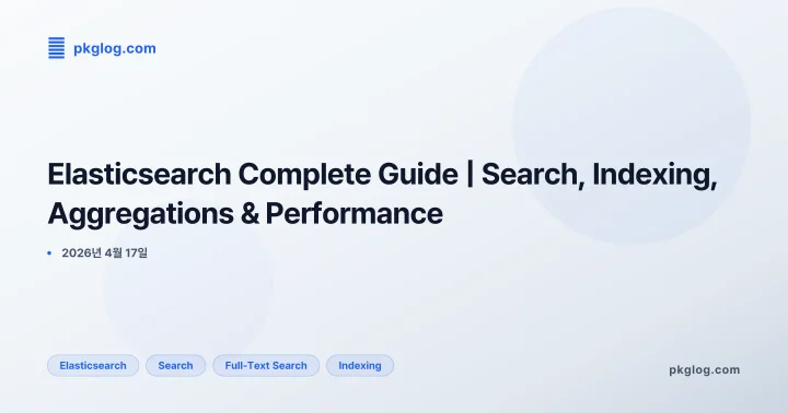 Elasticsearch Complete Guide | Search, Indexing, Aggregations & Performance