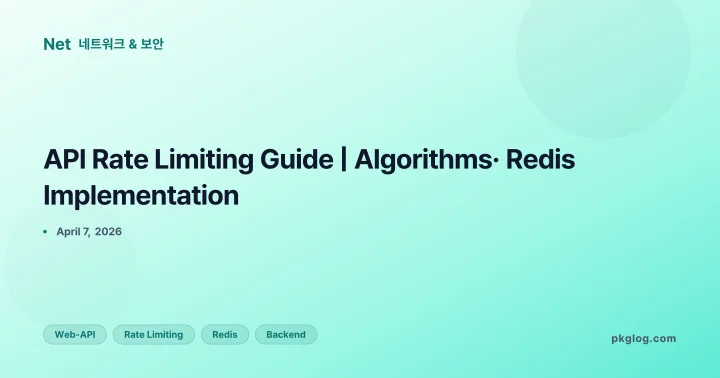 API Rate Limiting Guide | Algorithms· Redis Implementation