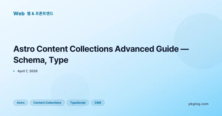 Astro Content Collections Advanced Guide — Schema, Type