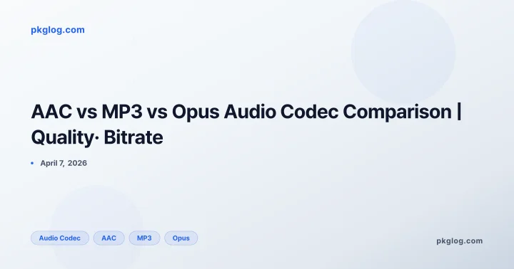 AAC vs MP3 vs Opus Audio Codec Comparison | Quality· Bitrate