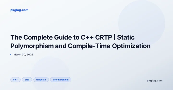 The Complete Guide to C++ CRTP | Static Polymorphism and Compile-Time Optimization